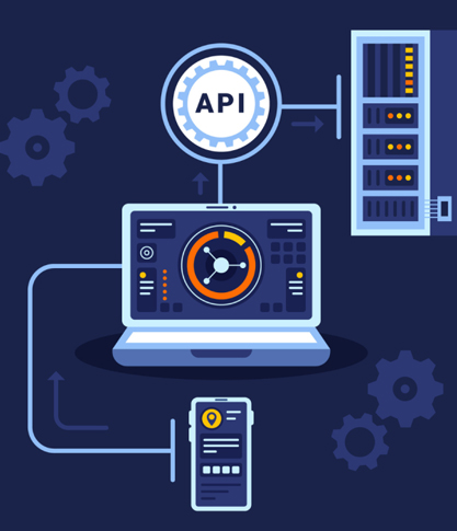Edgeyon Custom API Architecture and Design Services