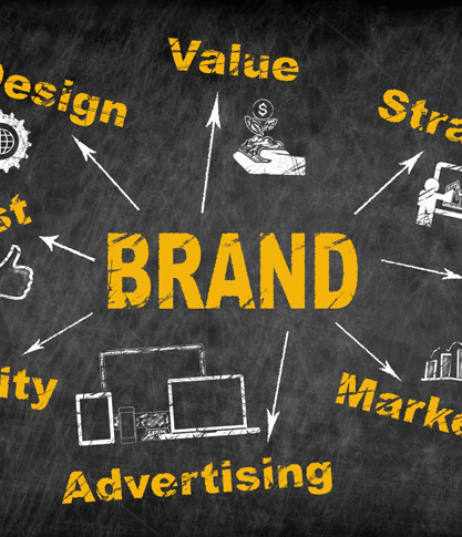 Edgeyon Brand Strategy and Positioning