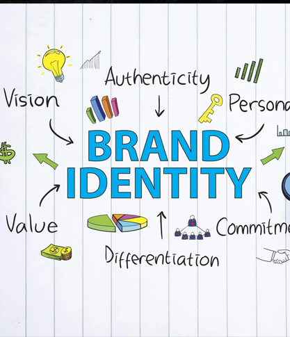 Edgeyon Brand Visual Identity and Design