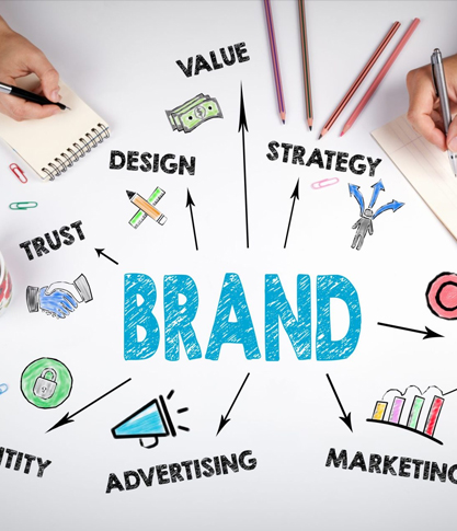 Edgeyon Digital Presence and Engagement