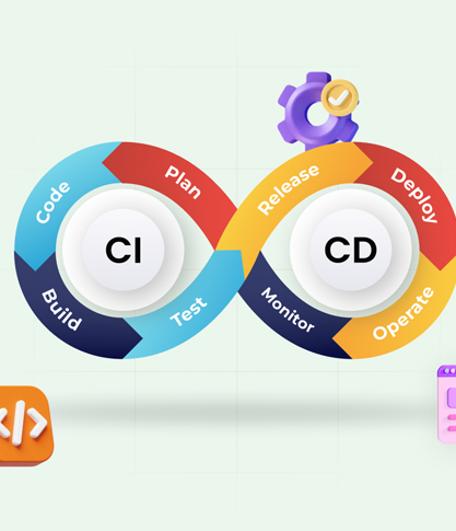 Edgeyon DevOps Strategy and Planning