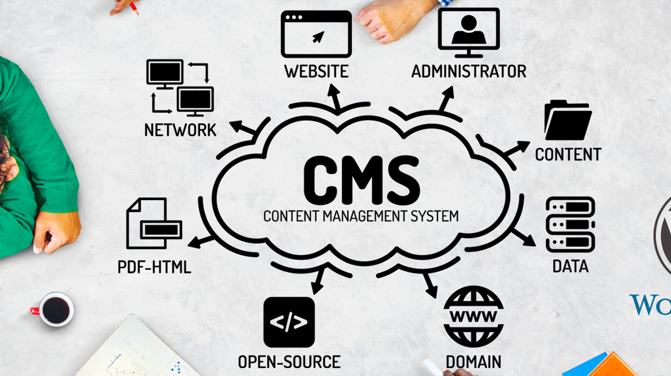 Edgeyon Technologies - CMS Based Web Development