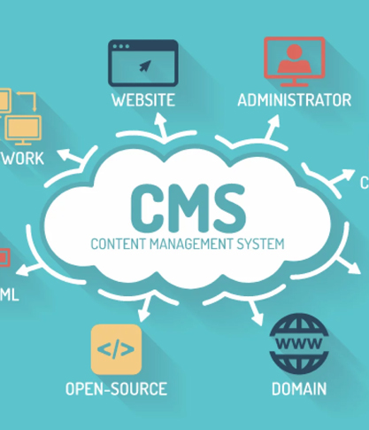 Edgeyon CMS Plugin Integration and Automation