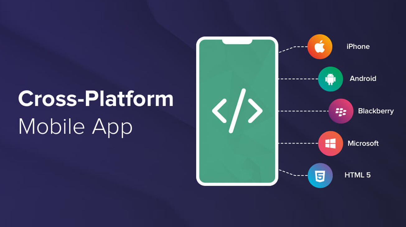 Edgeyon Cross Platform Development