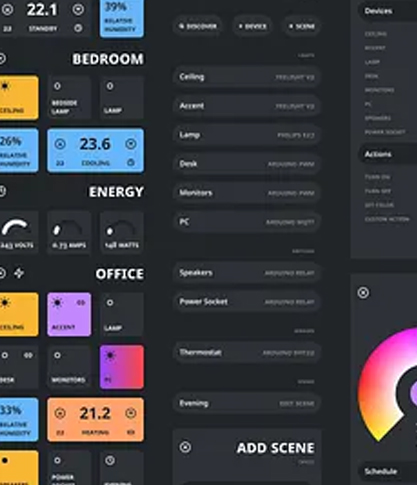 Edgeyon Custom IoT Dashboard Development
