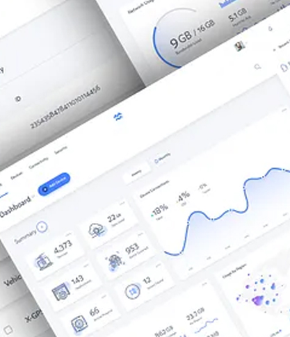 Edgeyon IoT API Integration