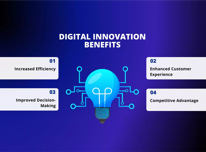 Edgeyon Technologies