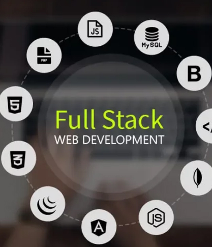 Edgeyon Full Stack Performance and Security Solutions