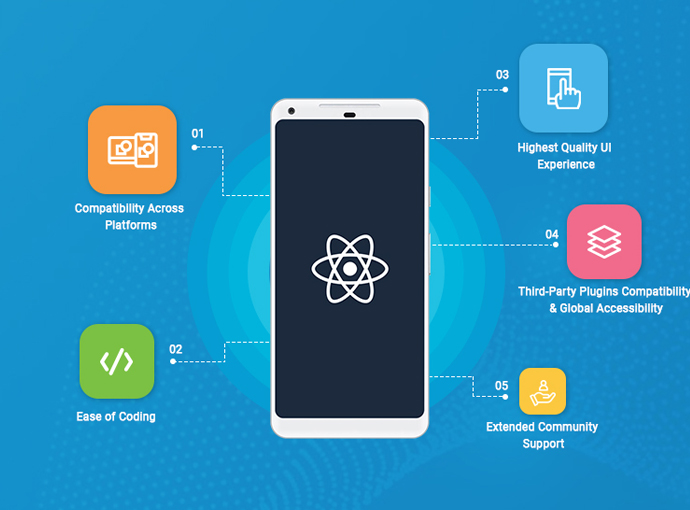 Edgeyon Native App Implementation Strategy