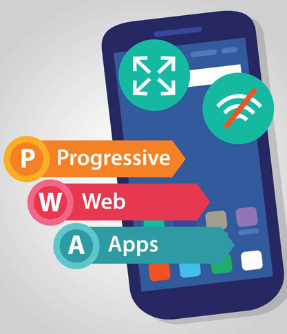 Edgeyon Cloud Hosting and Continuous Deployment for PWAs