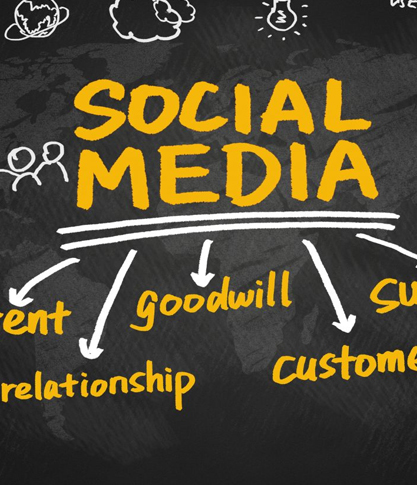 Edgeyon PPC Ad Optimization