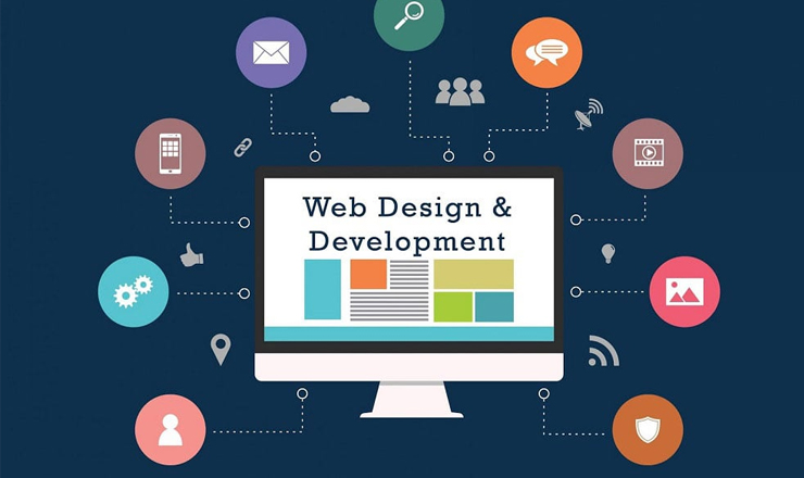 Edgeyon Web Design & Development Services