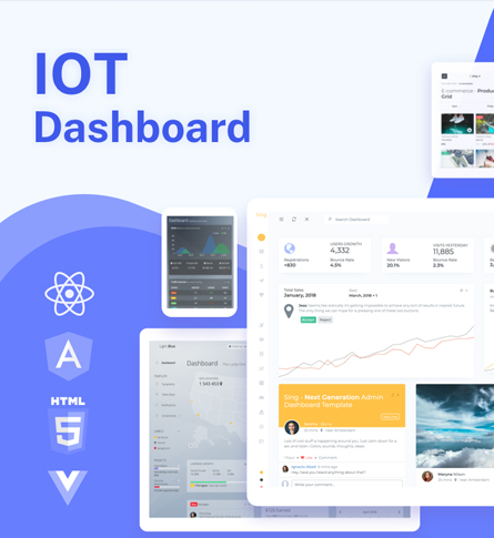 IoT Dashboards