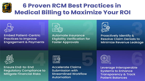 Smarter-RCM-Strategies